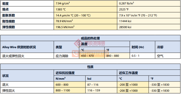 INCOLOY 800 HT二.jpg