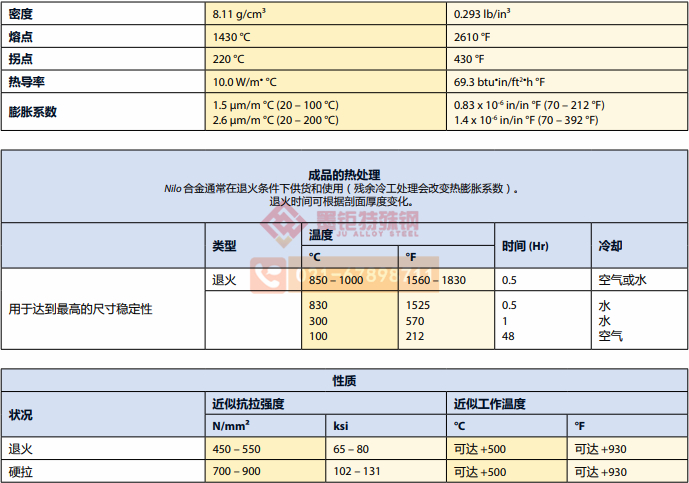 NILO? 36二.jpg